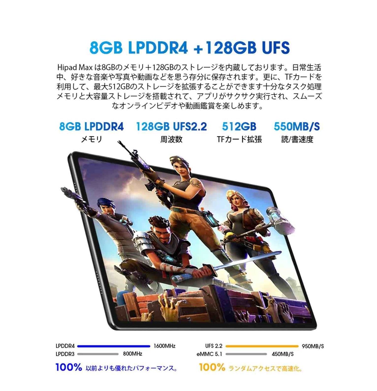 CHUWI HIPAD MAX 10インチ タブレット 4G LTE | TBdirect