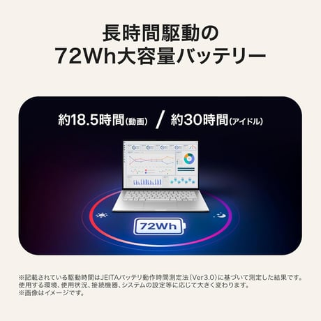 LG ノートパソコン gram 14Z95U-GU86J