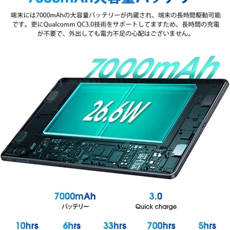 CHUWI HIPAD MAX 10インチ タブレット 4G LTE