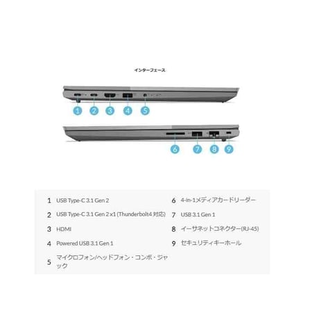 ThinkBook 15 Gen 2 20VE0154JP