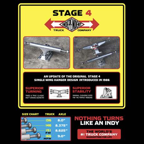 INDEPENDENT “STAGE4” 151