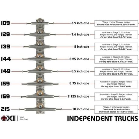 INDEPENDENT STAGE11   149 high