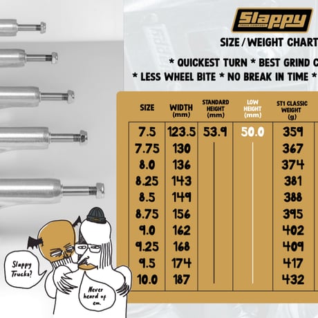 SLAPPY TRUCKS  -ST1- CLASSIC  8.75