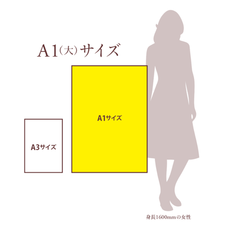 肖像コラージュ 【大  A1サイズ／ユニーク額】（オーダー制）