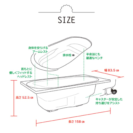 HAKOBUNĒ【スクエアタイプ】どこでも運べる癒しの湯船　ハコブネ