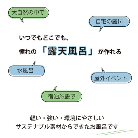 HAKOBUNĒ【スクエアタイプ】どこでも運べる癒しの湯船　ハコブネ