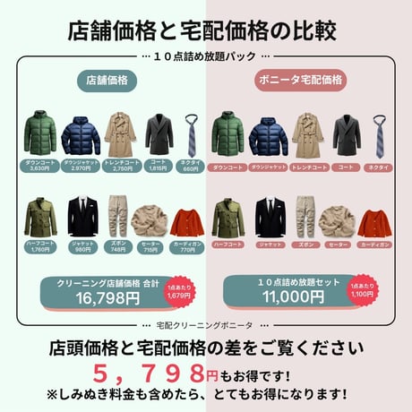 最大１０点コース