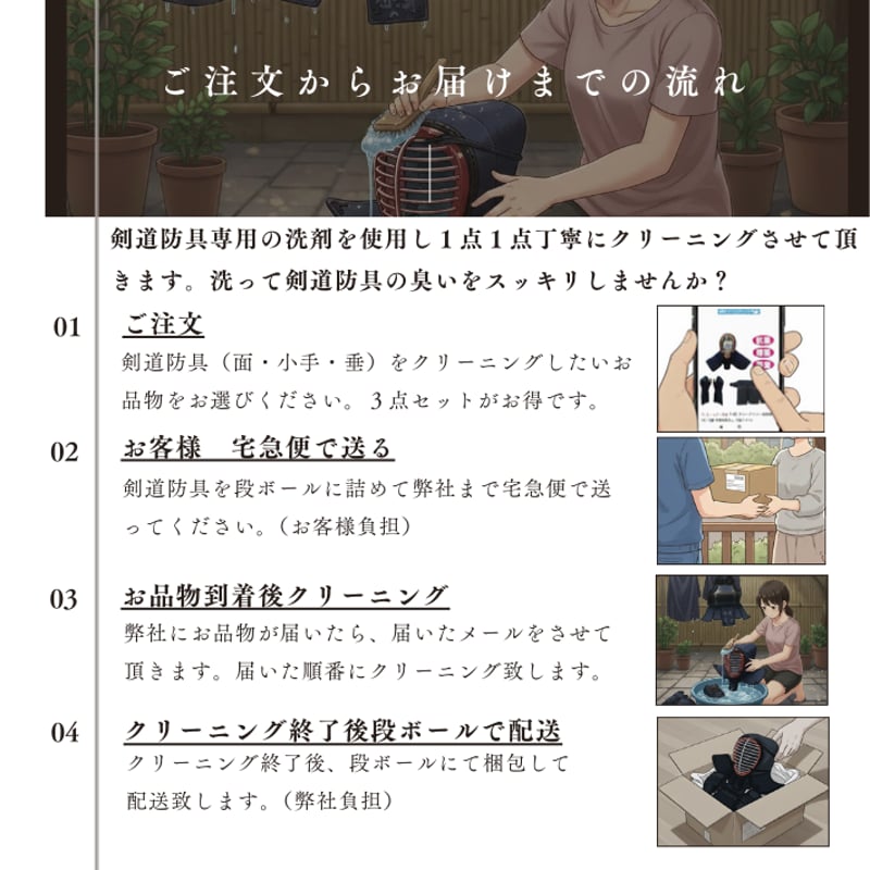 剣道防具（面・小手・垂）3点セット | 宅配クリーニングボニータ