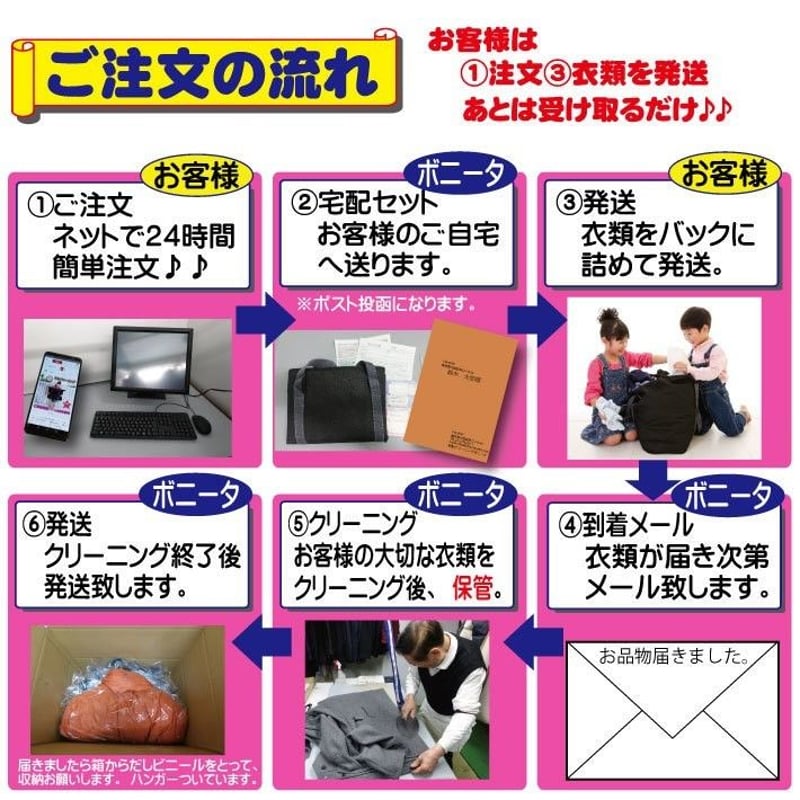 無制限詰め放題保管付き（Mサイズ） | 宅配クリーニングボニータ