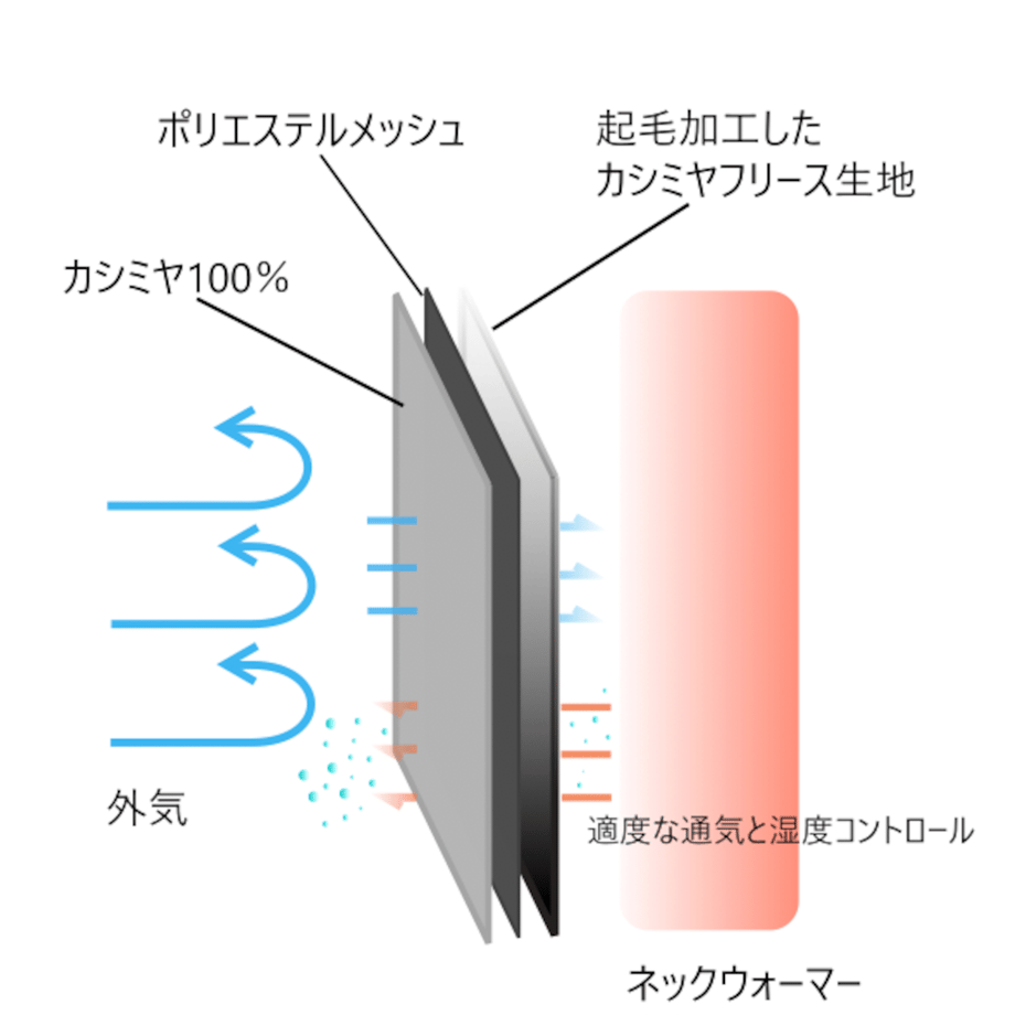 69464a0a006ad1bbca0d1864