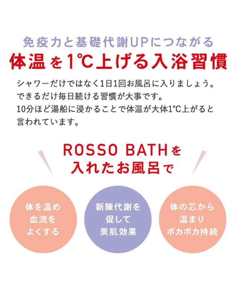 遠赤外線炭酸バスタブレット | BuonaVita Online Shop