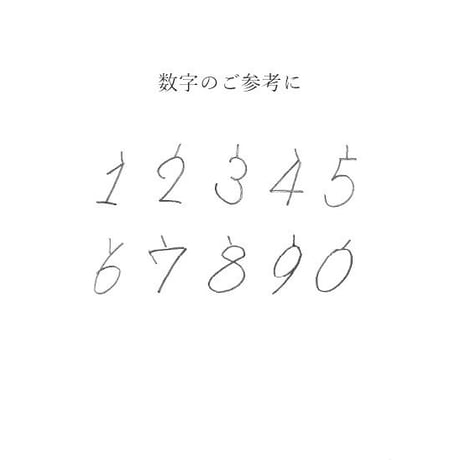 数字(ナンバー)ミドルネックレス