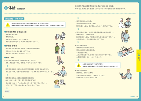 【クリニック・大学におすすめ！】10冊まとめ買いパック　医療通訳ブックHELP YOU　中国語 ver.