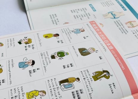 【3点セット】医療通訳ブックHELP YOU　英語・中国語・やさしい日本語 ver.　各1冊ずつ