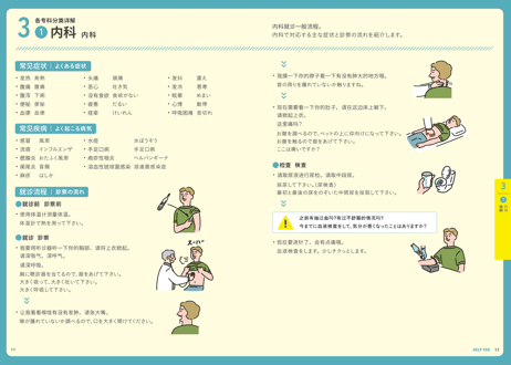 【クリニック・大学におすすめ！】10冊まとめ買いパック　医療通訳ブックHELP YOU　中国語 ver.