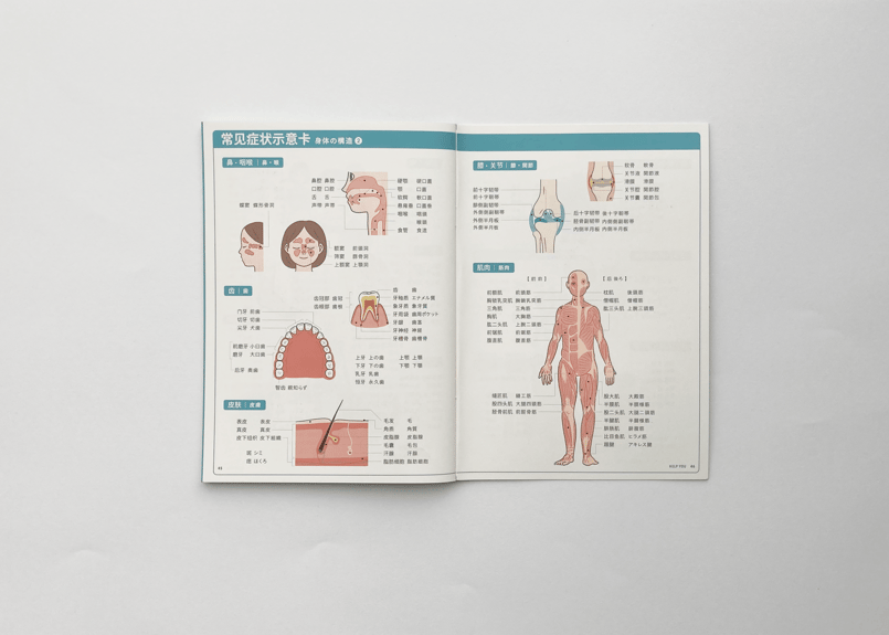 【中古】 ラクラク話せるメディカル英会話 海外で病気になった時に困らない/日東書院本社/ジョン・Ｊ．オリチニー 中古】 ラクラク話せるメディカル英会話 海外で病気になった時に