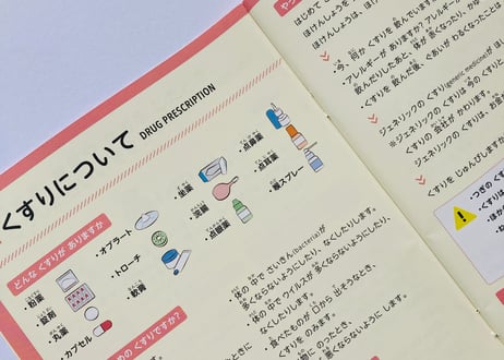 医療通訳ブックHELP YOU　やさしい日本語 ver.　1冊