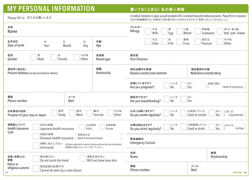 【中古】 ラクラク話せるメディカル英会話 海外で病気になった時に困らない/日東書院本社/ジョン・Ｊ．オリチニー 中古】 ラクラク話せるメディカル英会話 海外で病気になった時に