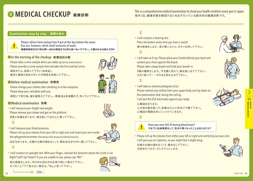 医学部の化学・物理・英語 3冊セット 医学部の化学・物理・英語 3冊セット 医学部の化学・物理・英語 3冊