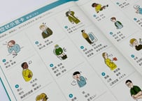 【クリニック・大学におすすめ！】10冊まとめ買いパック　医療通訳ブックHELP YOU　中国語 ver.