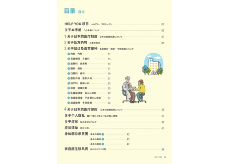 【クリニック・大学におすすめ！】10冊まとめ買いパック　医療通訳ブックHELP YOU　中国語 ver.