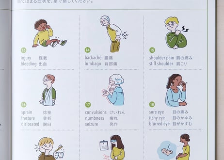 【クリニック・大学におすすめ！】10冊まとめ買いパック　医療通訳ブックHELP YOU　英語 ver.