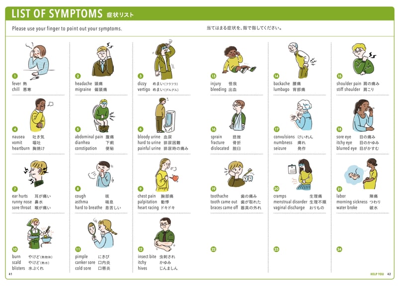 英語で患者と話そう! 3冊セット 英語で患者と話そう! 3冊セット 英語で患者と話そう！（改訂版