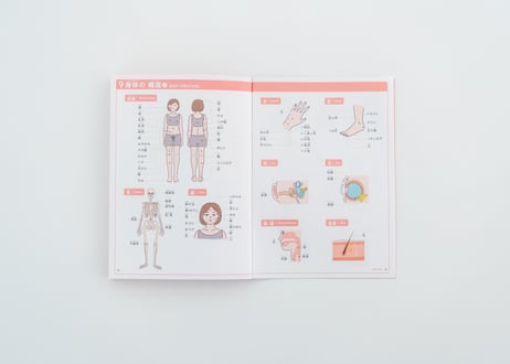 医療通訳ブックHELP YOU　やさしい日本語 ver.　1冊