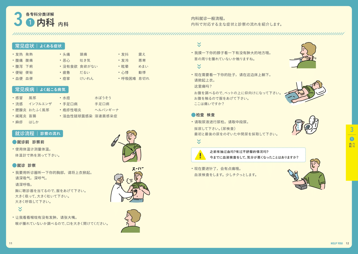 病院・大学におすすめ！】30冊まとめ買いパック 医療通訳ブック