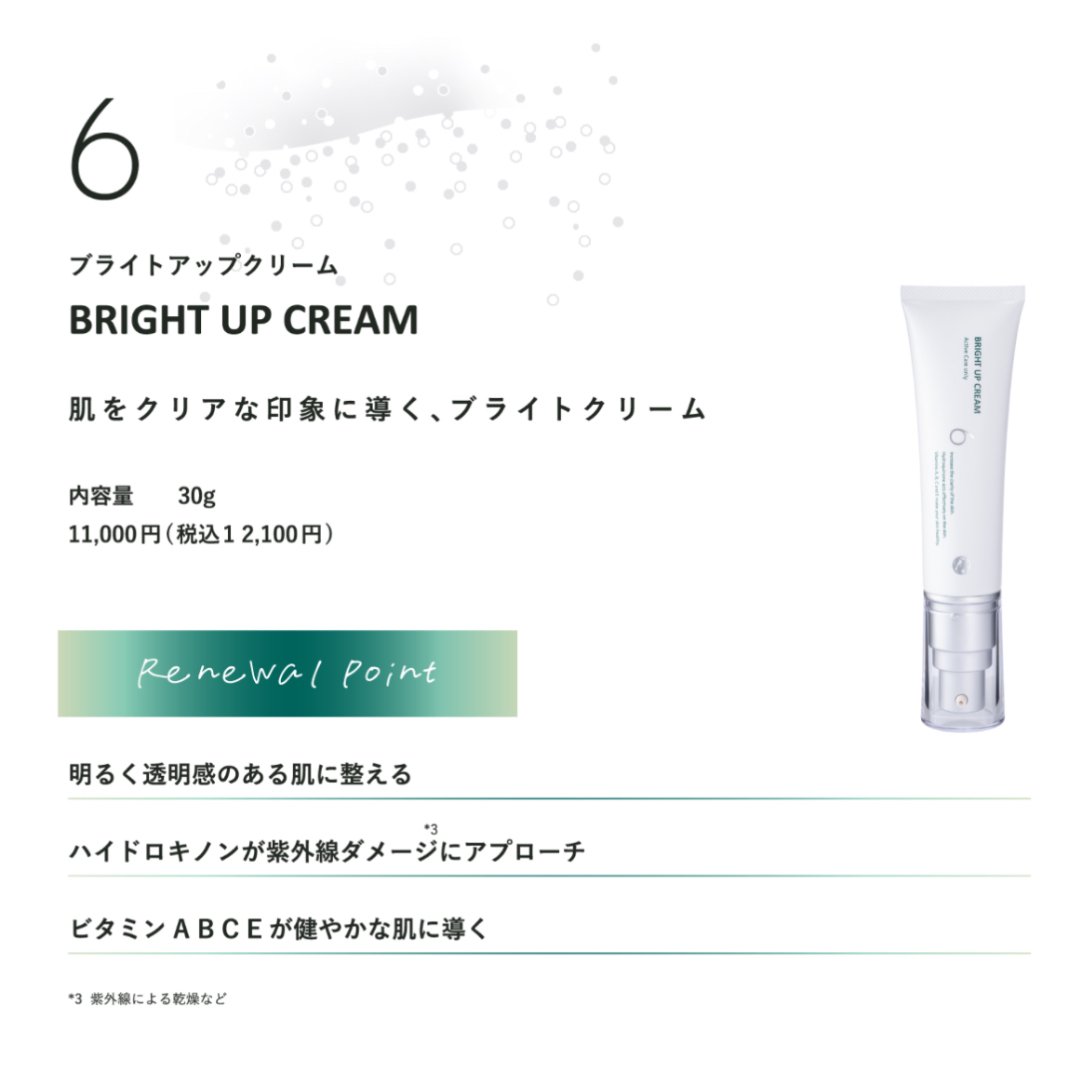 DOC no6 ブライトアップクリーム 30g 【美白クリーム】 | Ally beaut