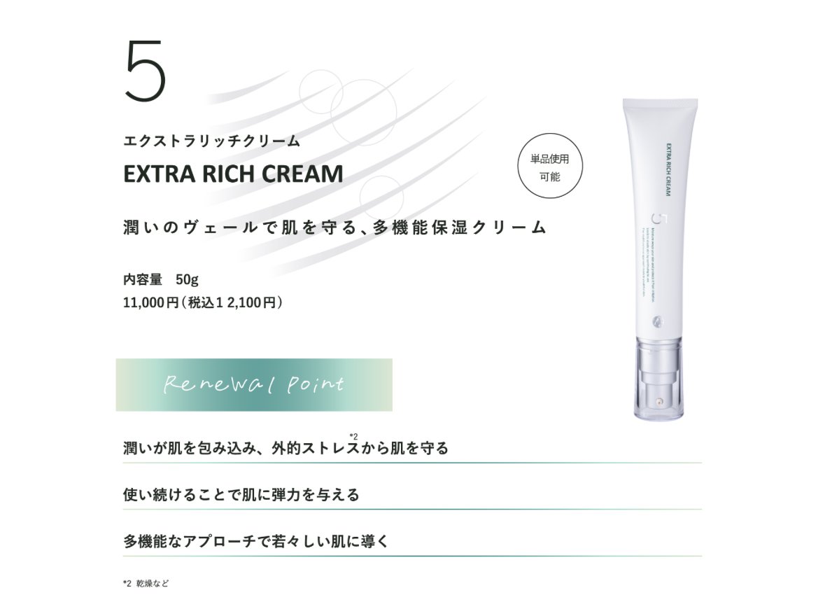 ドックスキンケア　エキストラリッチクリームNo.5 DOC no5 スキンクリーム50g 【エクソソーム採用！塗るボトックス
