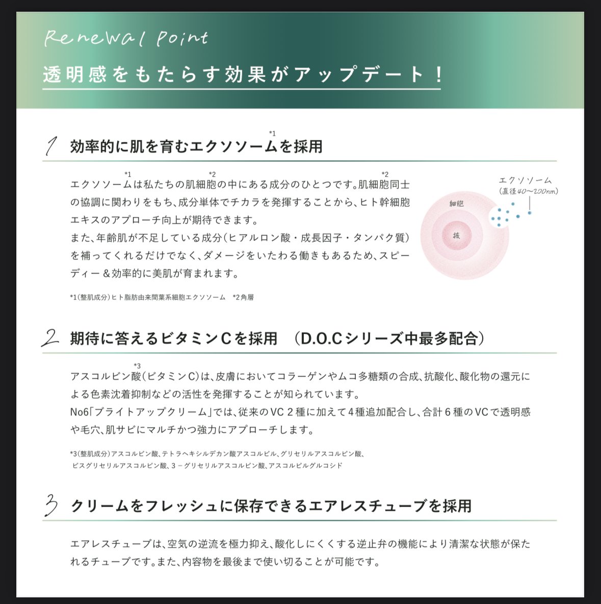 DOC no6 ブライトアップクリーム 30g 【美白クリーム】 | Ally beaut