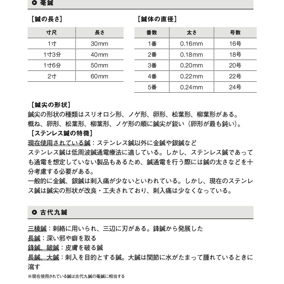 60c8c21146e30e0a79c2aba3