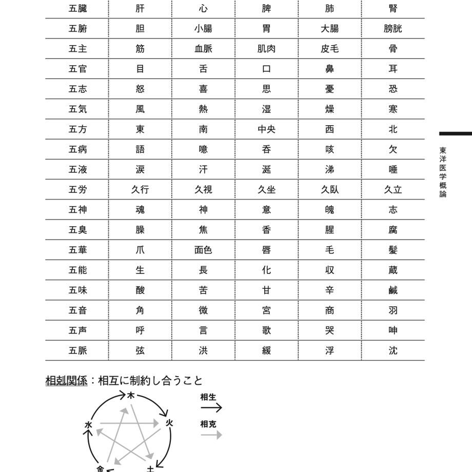60c8c21146e30e0a79c2aba3
