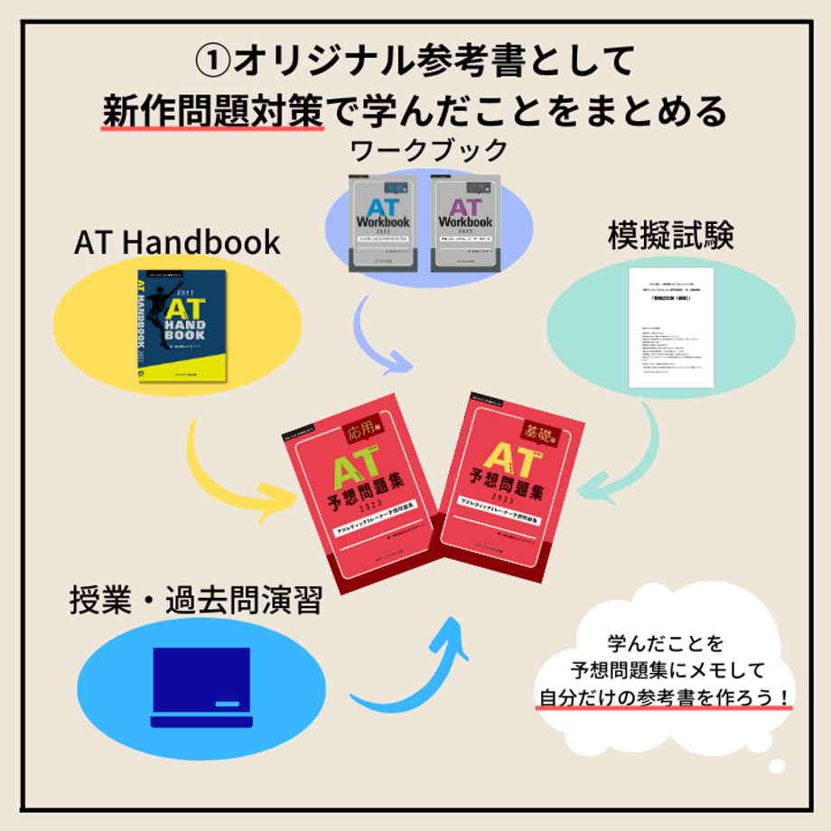 60f5349150a48a08392154cf