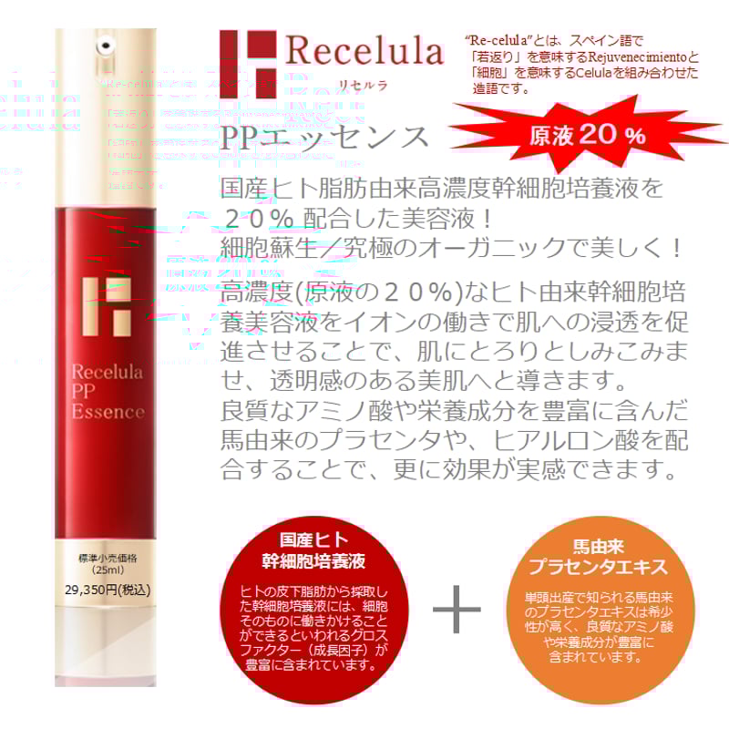 リセルラPPエッセンス1本　25ml リセルラ PP エッセンス 容量25ml