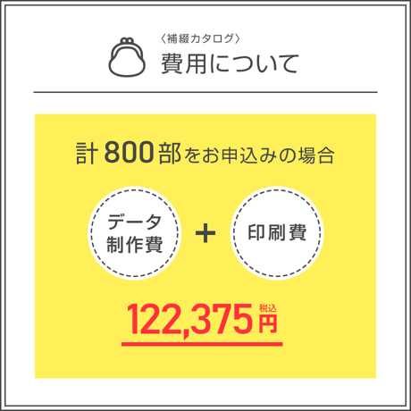 補綴カタログ＜組み合わせ自由合計800部＞（データ制作+印刷費用込）