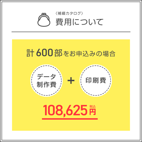 補綴カタログ＜組み合わせ自由合計600部＞（データ制作+印刷費用込）