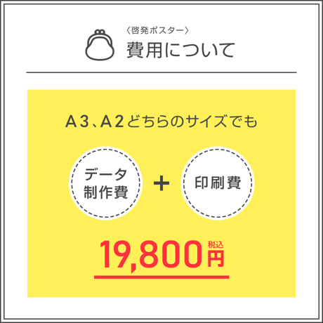 啓発ポスター【ホワイトニング】（データ制作+印刷費用込）