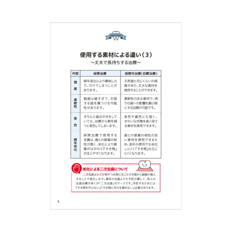 患者説明用冊子【補綴】＜200冊セット＞
