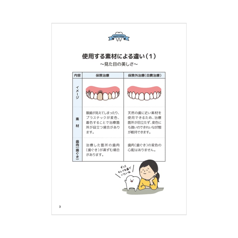 歯科専門書セット（10冊） シエン社 | OHブックス