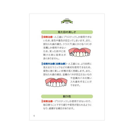 患者説明用冊子【入れ歯】＜300冊セット＞