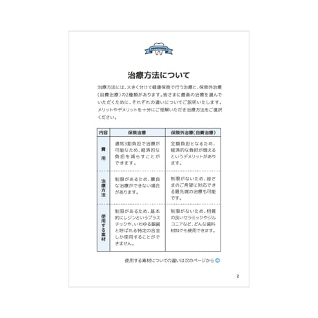 患者説明用冊子【補綴】＜300冊セット＞