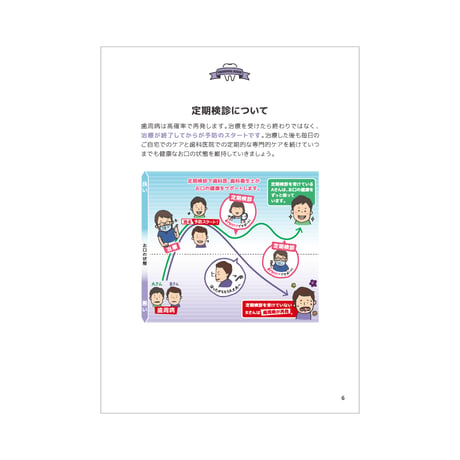 患者説明用冊子【歯周病】＜500冊セット＞