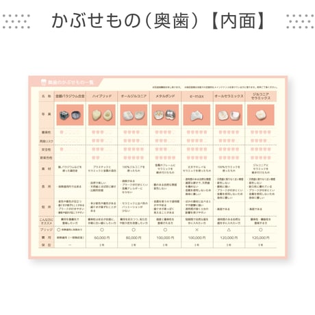 補綴カタログ＜組み合わせ自由合計200部＞（データ制作+印刷費用込）
