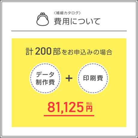 補綴カタログ＜組み合わせ自由合計200部＞（データ制作+印刷費用込）