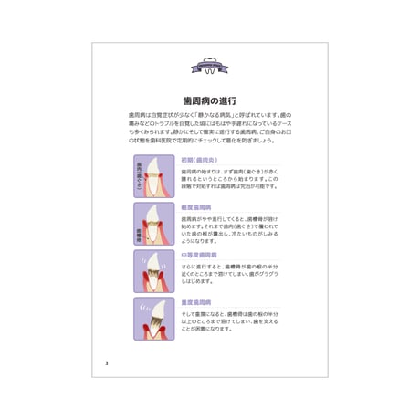患者説明用冊子【歯周病】＜400冊セット＞