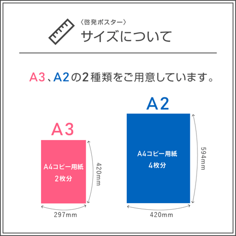 啓発ポスター【ホワイトニング】（データ制作+印刷費用込）