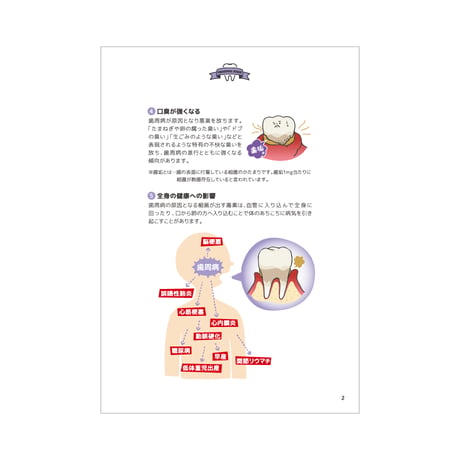 患者説明用冊子【歯周病】＜200冊セット＞
