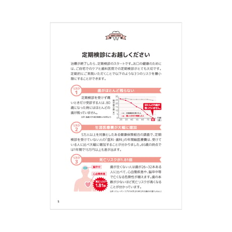 患者説明用冊子【初診用】＜400冊セット＞